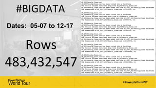 #BIGDATA
Rows
483,432,547
Dates: 05-07 to 12-17
 