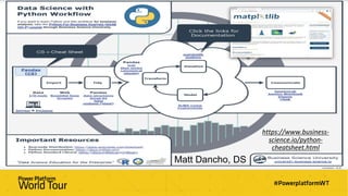 https://www.business-
science.io/python-
cheatsheet.html
Matt Dancho, DS
 