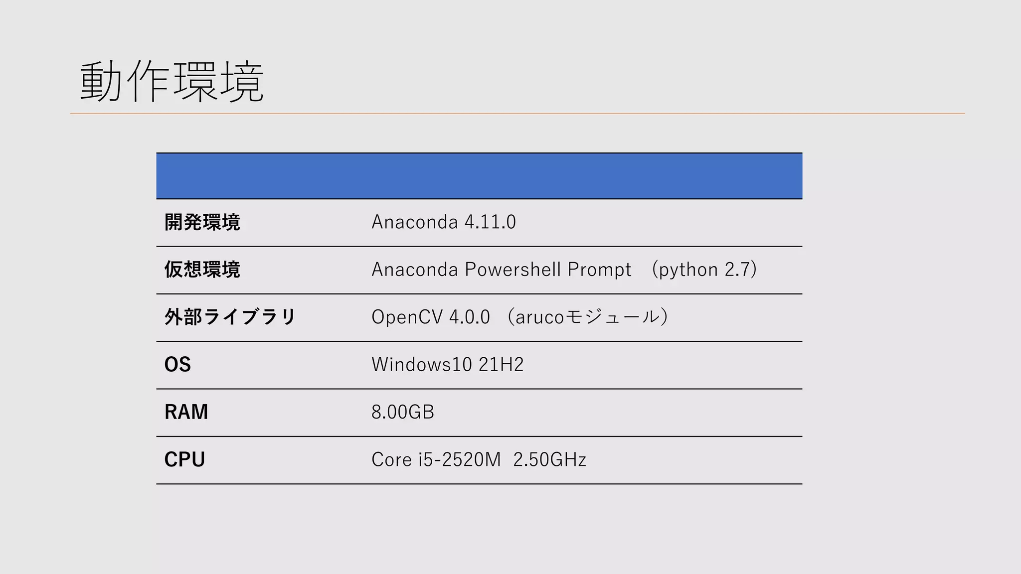 Telloをarマーカーで操作する