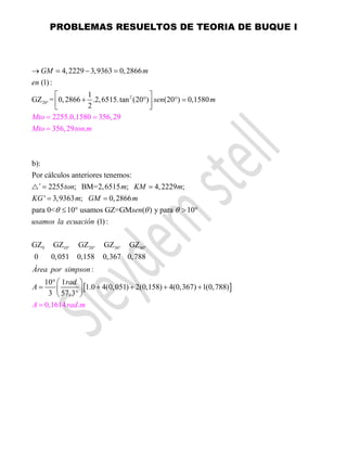 PROBLEMAS RESUELTOS DE TEORIA DE BUQUE I
2
20
4,2229 3,9363 0,2866
(1) :
1
GZ = 0,2866 .2,6515.tan (20 ) (20 ) 0,1580
2
b):
Por cálculos anteriores tenemos:
2255 ; BM=2,6515 ; 4,2229 ;
' 3,9363
2
2 55.0,1580 356,29
356,29 .
GM m
en
sen m
ton m K
m
M m
KG
Mto
Mto ton
°
= =
→ = − =
 
+ ° ° =

=
=

 
=
=
△'
0 10 20 30 40
; 0,2866
para 0< 10° usamos GZ=GM ( ) y para 10
(1) :
GZ GZ GZ GZ GZ
0 0,051 0,158 0,367 0,788
:
10 1
1.0 4(0,051) 2(0,158) 4(0,36
3 57,3
m GM m
sen
usamos la ecuación
Área por simpson
rad
A
θ θ θ
° ° ° °
=
≤ > °
°  
= + + +
 
°
 
[ ]
1
7) 1(0,788)
0,16 4 .
A rad m
+
=
 