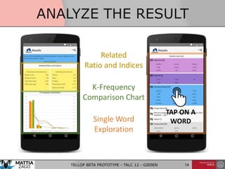 TELLOP BETA PROTOTYPE - TALC 12 - GIEßEN 14
ANALYZE THE RESULT
Related
Ratio and Indices
K-Frequency
Comparison Chart
Single Word
Exploration
TAP ON A
WORD
 