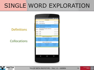 SINGLE WORD EXPLORATION
TELLOP BETA PROTOTYPE - TALC 12 - GIEßEN 15
Definitions
Collocations
 