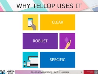 TELLOP BETA PROTOTYPE - TALC 12 - GIEßEN 18
WHY TELLOP USES IT
CLEAR
ROBUST
SPECIFIC
 
