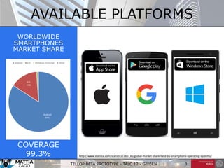 TELLOP BETA PROTOTYPE - TALC 12 - GIEßEN 3
AVAILABLE PLATFORMS
WORLDWIDE
SMARTPHONES
MARKET SHARE
COVERAGE
99.3% http://www.statista.com/statistics/266136/global-market-share-held-by-smartphone-operating-systems/
 