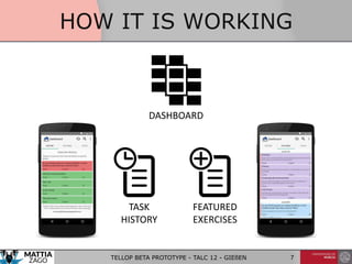 HOW IT IS WORKING
DASHBOARD
TASK
HISTORY
FEATURED
EXERCISES
TELLOP BETA PROTOTYPE - TALC 12 - GIEßEN 7
 