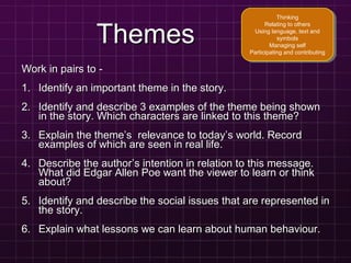 Tell Tale Heart | PPT