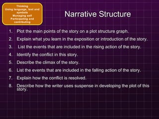 Narrative StructureNarrative Structure
1.1. Plot the main points of the story on a plot structure graph.Plot the main points of the story on a plot structure graph.
2.2. Explain what you learn in the exposition or introduction of the story.Explain what you learn in the exposition or introduction of the story.
3.3. List the events that are included in the rising action of the story.List the events that are included in the rising action of the story.
4.4. Identify the conflict in this story.Identify the conflict in this story.
5.5. Describe the climax of the story.Describe the climax of the story.
6.6. List the events that are included in the falling action of the story.List the events that are included in the falling action of the story.
7.7. Explain how the conflict is resolved.Explain how the conflict is resolved.
8.8. Describe how the writer uses suspense in developing the plot of thisDescribe how the writer uses suspense in developing the plot of this
story.story.
Thinking
Using language, text and
symbols
Managing self
Participating and
contributing
 