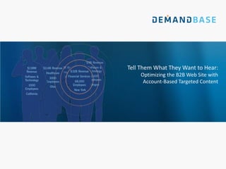 Tell Them What They Want to Hear:
    Optimizing the B2B Web Site with
     Account-Based Targeted Content
 