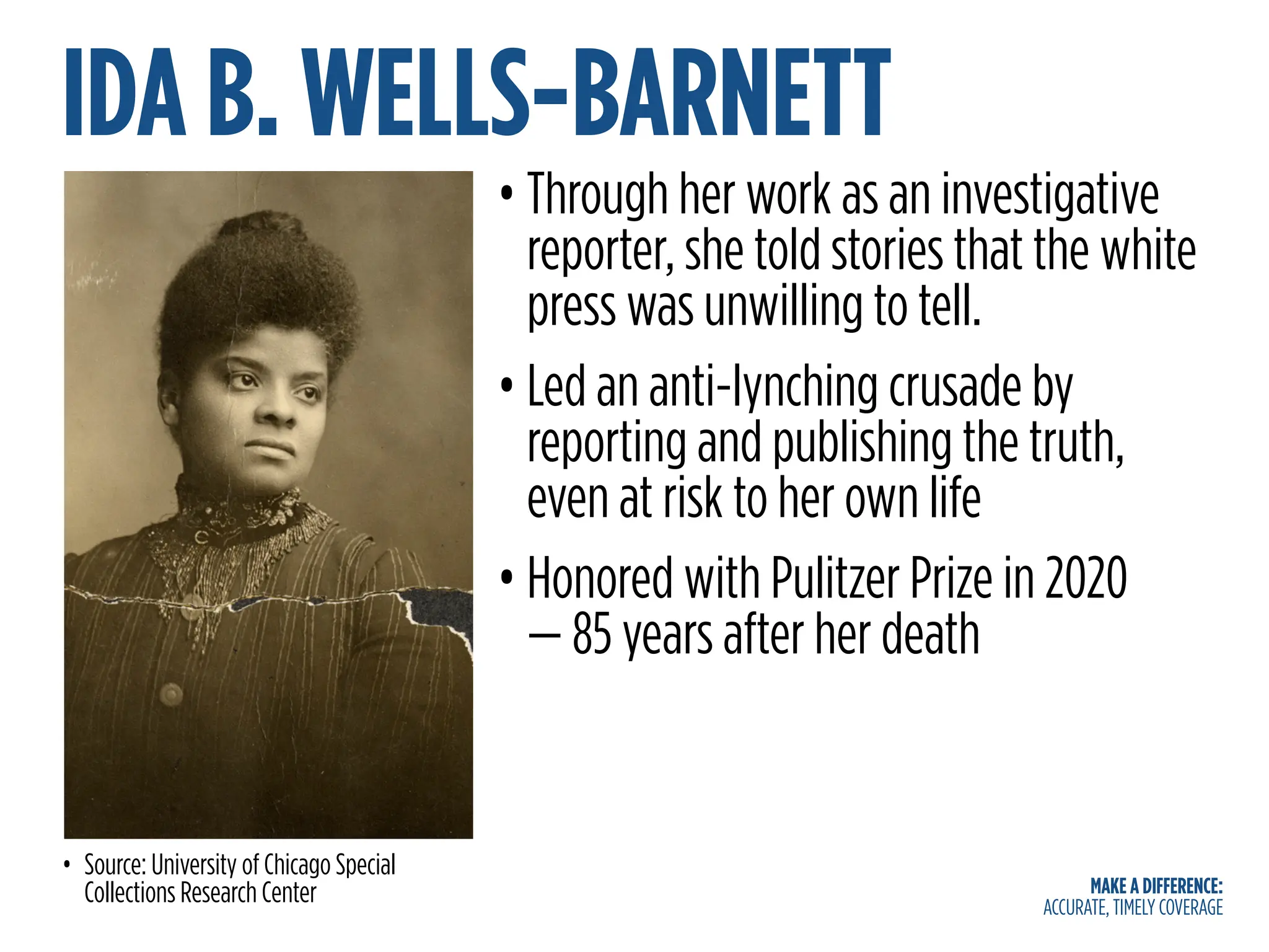 MAKE A DIFFERENCE:
ACCURATE, TIMELY COVERAGE
IDA B. WELLS-BARNETT
• Through her work as an investigative
reporter, she told stories that the white
press was unwilling to tell.
• Led an anti-lynching crusade by
reporting and publishing the truth,
even at risk to her own life
• Honored with Pulitzer Prize in 2020
— 85 years after her death
• Source: University of Chicago Special
Collections Research Center
 