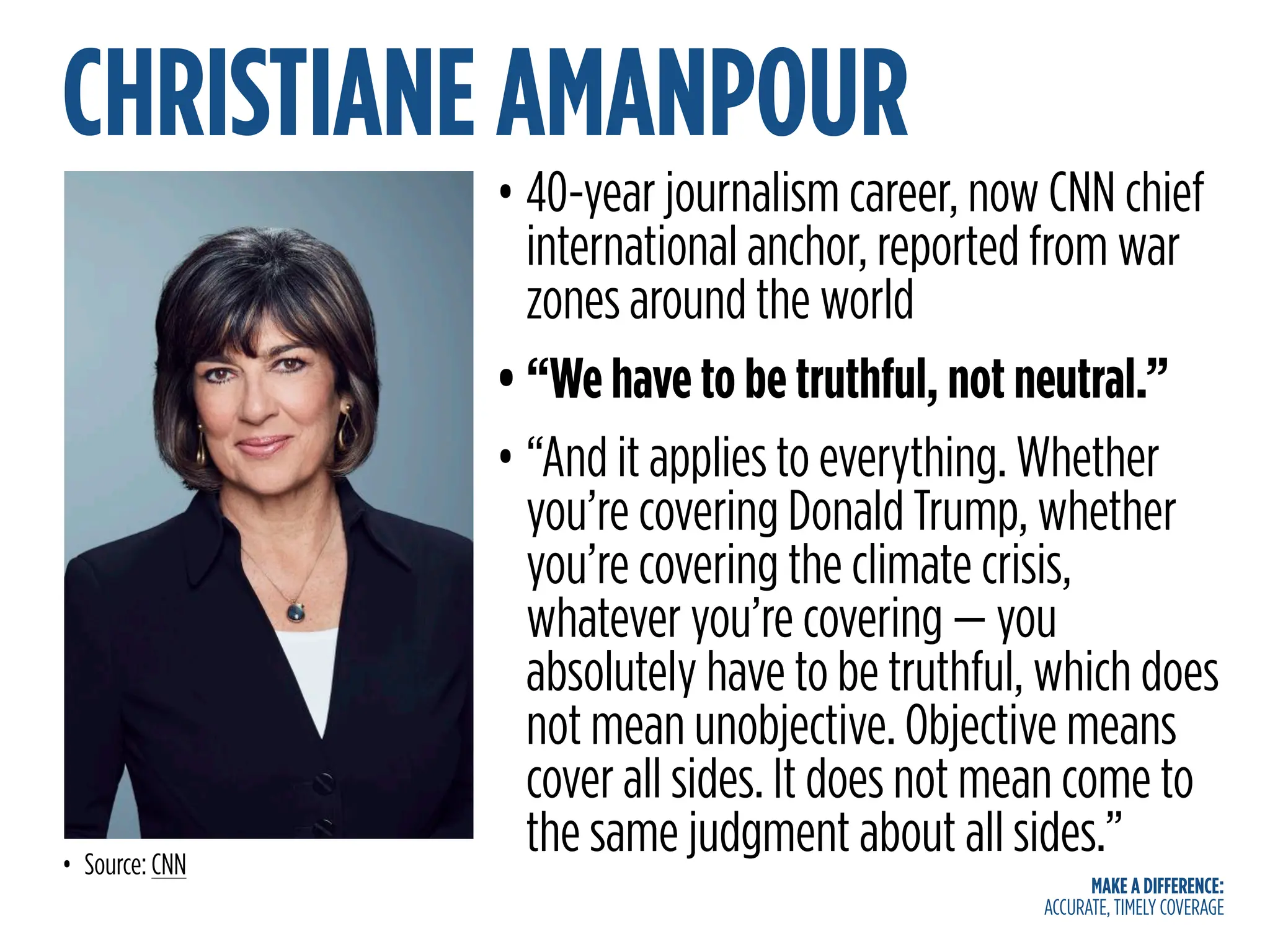 MAKE A DIFFERENCE:
ACCURATE, TIMELY COVERAGE
CHRISTIANE AMANPOUR
• 40-year journalism career, now CNN chief
international anchor, reported from war
zones around the world
• “We have to be truthful, not neutral.”
• “And it applies to everything. Whether
you’re covering Donald Trump, whether
you’re covering the climate crisis,
whatever you’re covering — you
absolutely have to be truthful, which does
not mean unobjective. Objective means
cover all sides. It does not mean come to
the same judgment about all sides.”
• Source: CNN
 