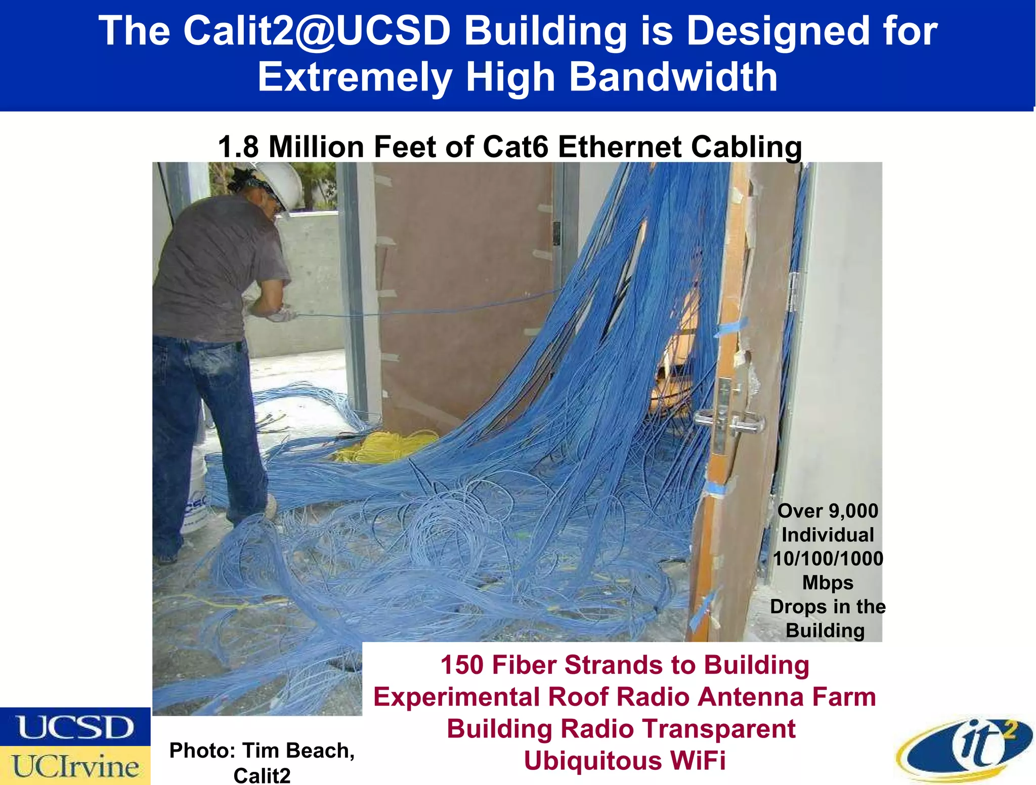 The Calit2@UCSD Building is Designed for Extremely High Bandwidth 1.8 Million Feet of Cat6 Ethernet Cabling 150 Fiber Strands to Building Experimental Roof Radio Antenna Farm Building Radio Transparent   Ubiquitous WiFi Photo: Tim Beach, Calit2 Over 9,000 Individual 10/100/1000 Mbps Drops in the Building  