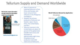 • About 75 percent of
imported tellurium is from
China and Canada, with
lesser amounts from
refineries in the Philippines
and Belgium.
• Globally, the primary
producers of tellurium are
Sweden, Japan, Russia,
China, the United States,
and Peru.
• Tellurium reserves in the
United States are about 15
percent of the global total
(24,000 metric tons) and
equivalent to
approximately eight times
the global annual
production total (450
metric tons of tellurium).