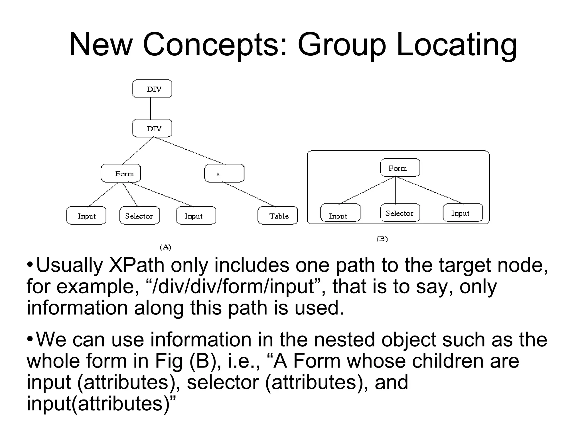 Tellurium.A.New.Approach.For.Web.Testing.V5