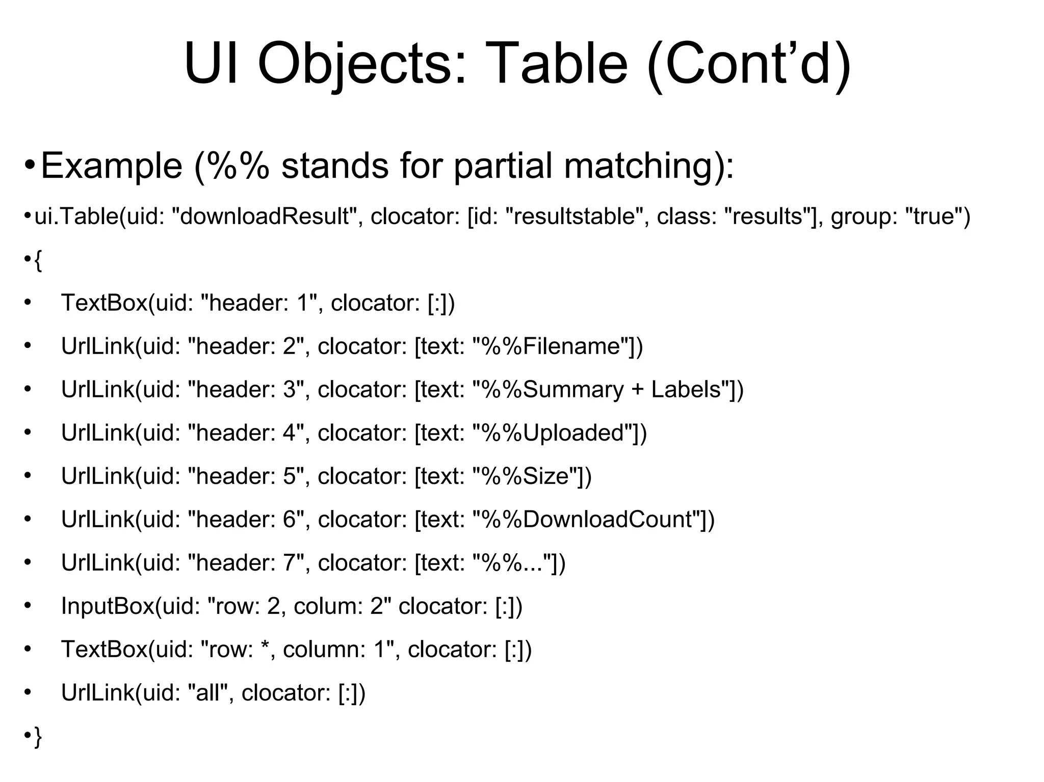 Tellurium.A.New.Approach.For.Web.Testing.V5