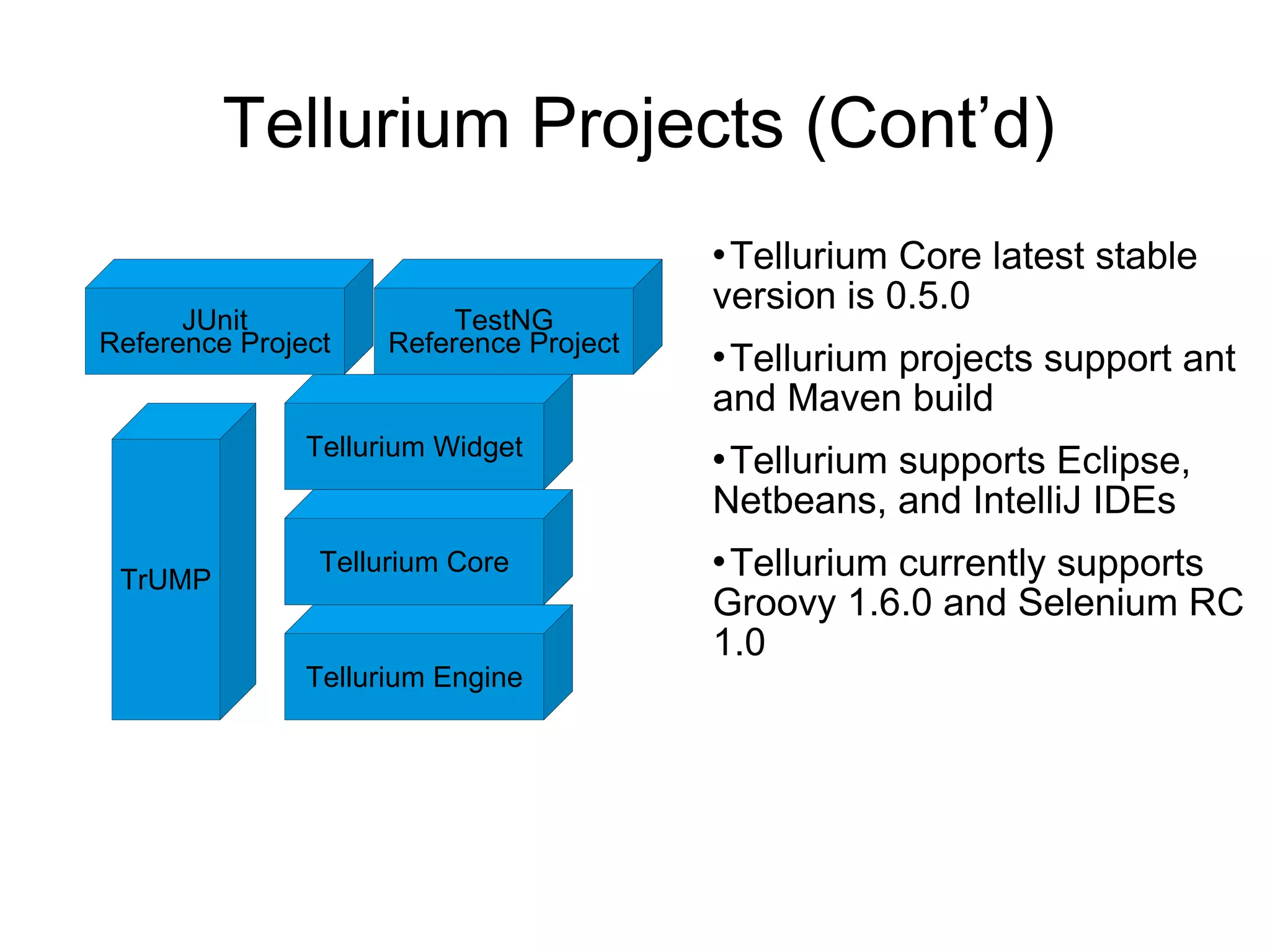 Tellurium.A.New.Approach.For.Web.Testing.V5