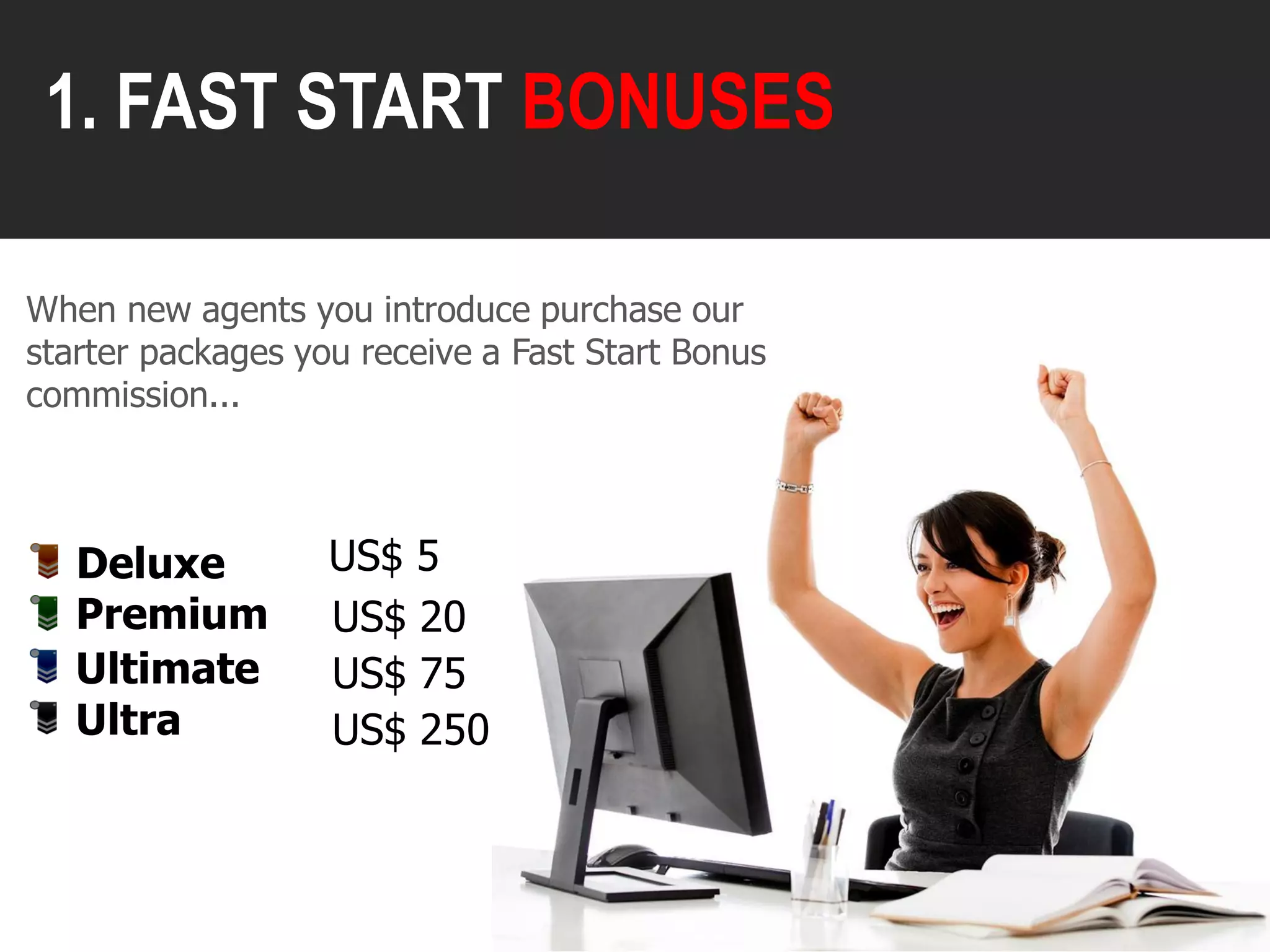 When new agents you introduce purchase our starter packages you receive a Fast Start Bonus commission... 
Deluxe 
US$ 5 
Premium 
Ultimate 
Ultra 
US$ 20 
US$ 75 
US$ 250 
1. FAST START BONUSES  
