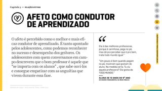 AFETO COMO CONDUTOR
DE APRENDIZADO
O afeto é percebido como o melhor e mais efi-
caz condutor de aprendizado. É tanto apontado
pelos adolescentes, como podemos reconhecer
no sucesso e desempenho dos gestores. Os
adolescentes com quem conversamos em cam-
po descrevem que o bom professor é aquele que
“se importa com os alunos” , que sabe ouví-los
e consegue empatizar com as angustias que
vivem durante essa fase.
Relatório de campo + desk research | Tellus | Junho 2015
OPORTUNIDADESPARAAEDUCAÇÃO
Capítulo 5 → RELAÇÕES AFETIVAS
Ela é das melhores professoras,
porque é carinhosa, pega no pé,
mas dá pra perceber que é pro bem,
trata todo mundo igual.”
“Um pouco é bom quando pegam
no pé, mostram que gostam do
aluno. Na medida certa. Tu viu
aquela professora? Ela gosta de
TODO MUNDO.”
---
aluna de 13 ANOS do 9º ano
do ensino fundamental da rede pública
 