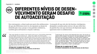 DIFERENTES NÍVEIS DE DESEN-
VOLVIMENTO GERAM DESAFIO
DE AUTOACEITAÇÃO
Relatório de campo + desk research | Tellus | Junho 2015
UNIVERSOADOLESCENTE
Em contraponto, a observação por parte dos adolescentes
de que são diferentes entre si, em oposição ao desejo de
identificação com o grupo e com padrões midiáticos,
também gera sofrimento e reações violentas.
A sensação de que não são tão bonitos, inteligentes,
desejados e amados pelos outros e de que estão fora
do padrão faz com que sintomas de depressão sejam
aparentes entre os adolescentes.
“Meu maior desafio era aceitar a mim mesma como eu era. Já tive bulimia, depressão,
automultilação, não sei se dá pra ver ...odiava meu cabelo, me achava gorda…
Acordava não querendo estar e não querendo comer. Faz 2 anos, na sexta série. Parei
no hospital, fiquei 11 dias sem comer. E agora eu ainda tenho esse negócio se aí, meu
deus, tô gorda, meu cabelo, que horror, mas acho que a maioria tem isso, que o maior
desafio é aceitar a si mesmo e na maioria das vezes os próprios adolescentes não
ajudam. Porque digamos que na escola tem um padrão de menina bonita e você quer
ser igual a ela, e você não é, e por isso os outros meninos e meninas ficam te chutando
pra longe porque você não é igual a ela.”
---
ALUNA DE 13 ANOS DO 9º ANO
dO Ensino Fundamental da rede estadual de São Paulo
“[cobrança]. Às vezes você depende dos pais, da escola ou
mesmo dos amigos. As vezes vc vê seus amigos num nível
diferente e você quer chegar lá e é bem difícil, digamos
que eles são inteligente e você não, então vc tem que ralar
muito e, quando você chegar lá eles já vão estar em outro
nível, vai tá atrás deles ... até a hora que você vai se tocar
que você não é igual a eles e ser quem você é. E os pais
também, é toda hora, é bem complicado.”
---
ALUNA DE 13 ANOS DO 9º ANO
dO Ensino Fundamental da rede estadual de São Paulo
AUTONOMIA
veja também
Capítulo 8 → VIOLÊNCIA
 