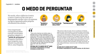 Na escola, estas violências (contra
o outro e contra si) faz com que o
desempenho escolar caia e se expressa
na figura (apontada pelos próprios
estudantes) dos alunos:
Uma importante
consequência desta
coerção social pelos
próprios colegas é o
“medo de perguntar”.
Ninguém entendeu,
mas ninguém ousa
admitir sua dúvida;
isto é, uma fraqueza.
Relatório de campo + desk research | Tellus | Junho 2015
OPORTUNIDADESPARAAEDUCAÇÃO
O MEDO DE PERGUNTAR
“fazedor de
bullying”
“burro e
quieto”
“SOFRedor de
bullying”
“depressivo”
“Não precisa saber de tudo, mas se o professor tá falando
alguma coisa, você entender, ou se você tá tendo uma dúvida,
tirar a dúvida, que é o que ninguém faz. O professor tá na aula
e pergunta se entenderam e ninguém diz que não, aí ele diz:
quem bom que vcs entenderam, aí ninguém entende nada. Se
um toma coragem aí todo mundo fica “meus deus”, pra tentar
entender de novo, porque digamos que essa pessoa tirou uma
dúvida e o resto da sala vai ficar rindo dele pq ele tirou uma
dúvida que ninguém tinha entendido, pra pagar de bonzão, sei
tudo, não preciso disso, nunca vou usar a metade das coisas
pra nada.”
---
ALUNA DE 12 ANOS DO 8º ANO
dO Ensino Fundamental da rede estadual de São Paulo
“Tem uma menina na minha sala, a
Natália que é muito inteligente. E ela
levanta a mão e não tem vergonha de
perguntar. É a única que levanta a mão e
não se importa com o que pensam dela
[todo mundo sempre ri de quem levanta
a mão]. Ela é quieta, fica na dela, só fala
nas horas certas. Não precisa estudar,
aprende tudo de primeira.”
---
ALUNA DE 13 ANOS DO 9º ANO
dO Ensino Fundamental da rede
estadual de São Paulo
Capítulo 8 → VIOLÊNCIA
 