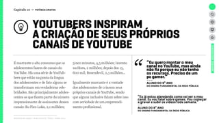 Relatório de campo + desk research | Tellus | Junho 2015
É marcante o alto consumo que os
adolescentes fazem de canais do
YouTube. Há uma série de YouTub-
bers que estão na ponta da língua
dos adolescentes e de fato alguns se
transformam em verdadeiras cele-
bridades. São principalmente adoles-
centes os que fazem parte do número
impressionante de assinantes desses
canais: Eu Fico Loko, 2,1 milhões;
5inco minutos, 4,5 milhões; Invento
na Hora, 2 milhões; depois dos 15,
600 mil; Rezendevil, 2,3 milhões...
Igualmente marcante é a vontade
dos adolescentes de criarem seus
prõprios canais de YouTube, sendo
que alguns inclusive falam sobre isso
com seriedade de um empreendi-
mento profissional.
YOUTUBERS INSPIRAM
A CRIAÇÃO DE SEUS PRÓPRIOS
CANAIS DE YOUTUBE
UNIVERSOADOLESCENTE
“Eu quero montar o meu
canal no YouTube, mas ainda
não fiz porque eu não tenho
os recursos. Preciso de um
pc gamer.”
---
aluno DO 6º ANO
DO ENSINO FUNDAMENTAL DA REDE PÚBLICA
“Eu já estou planejando como vai ser o meu
canal. Eu vou falar sobre games. Vou começar
a gravar e subir os vídeos toda semana.”
---
aluno DO 8º ANO
DO ENSINO FUNDAMENTAL DA REDE PÚBLICA
Capítulo 10 → POTÊNCIA CRIATIVA
 