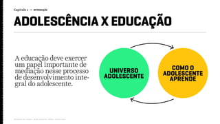 Capítulo 1 → INTRODUÇÃO
Relatório de campo + desk research | Tellus | Junho 2015
ADOLESCÊNCIA X EDUCAÇÃO
UNIVERSO
ADOLESCENTE
COMO O
ADOLESCENTE
APRENDE
A educação deve exercer
um papel importante de
mediação nesse processo
de desenvolvimento inte-
gral do adolescente.
 