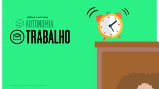 TRABALHO
TRABALHO
AUTONOMIA
CAPÍTULO 2: AUTONOMIA
Relatório de campo + desk research | Tellus | Junho 2015
 