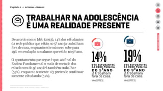Relatório de campo + desk research | Tellus | Junho 2015
TRABALHAR NA ADOLESCÊNCIA
É UMA REALIDADE PRESENTE
14% 19%
De acordo com o Ideb (2013), 14% dos estudantes
da rede pública que estão no 5º ano já trabalham
fora de casa, enquanto este número sobe para
19% em realação aos alunos que estão no 9º ano.
O apontamento que segue é que, ao final do
Ensino Fundamental 2 mais de metade dos
estudantes do 9º ano irá também trabalhar
(55%), enquanto somente 1/3 pretende continuar
somente estudando (31%).
dos estudantes
da rede pública
Do 9ºano
já trabalham
fora de casa.
dos estudantes
da rede pública
Do 5ºano
já trabalham
fora de casa.
Ideb (2013) Ideb (2013)
ESTUDOSEDADOS
Capítulo 2 → AUTONOMIA > TRABALHO
 