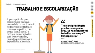 Relatório de campo + desk research | Tellus | Junho 2015
OPORTUNIDADESPARAAEDUCAÇÃO
TRABALHO E ESCOLARIZAÇÃO
“Hoje até pra ser gari
precisa de segundo
grau. Se não estudar vai
trabalhar com o que?
Ser papeleiro?”
---
ALUNA DO 9º ANO
da rede MUNICIPAL de São Paulo
A percepção de que
escolaridade básica é
necessária para a inserção
no mercado de trabalho
mesmo em postos com
pouco status social e
baixa remuneração faz
com que repensem,
quando questionados, a
experiência na escola.
Capítulo 2 → AUTONOMIA > TRABALHO
 