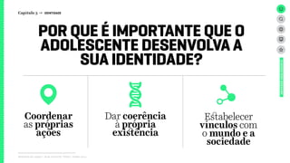 Relatório de campo + desk research | Tellus | Junho 2015
UNIVERSOADOLESCENTE
Coordenar
as próprias
ações
Dar coerência
à própria
existência
Estabelecer
vínculos com
o mundo e a
sociedade
POR QUE É IMPORTANTE QUE O
ADOLESCENTE DESENVOLVA A
SUA IDENTIDADE?
Capítulo 3 → IDENTIDADE
 