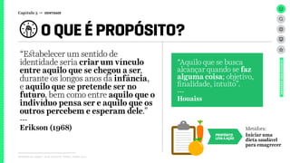 O QUE É PROPÓSITO?
Relatório de campo + desk research | Tellus | Junho 2015
UNIVERSOADOLESCENTE
“Estabelecer um sentido de
identidade seria criar um vínculo
entre aquilo que se chegou a ser,
durante os longos anos da infância,
e aquilo que se pretende ser no
futuro, bem como entre aquilo que o
indivíduo pensa ser e aquilo que os
outros percebem e esperam dele.”
---
Erikson (1968)
“Aquilo que se busca
alcançar quando se faz
alguma coisa; objetivo,
finalidade, intuito”.
---
Houaiss
PROPÓSITO
LEVA À AÇÃO
Iniciar uma
dieta saudável
para emagrecer
Metáfora:
Capítulo 3 → IDENTIDADE
 