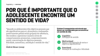 Relatório de campo + desk research | Tellus | Junho 2015
UNIVERSOADOLESCENTE
POR QUE É IMPORTANTE QUE O
ADOLESCENTE ENCONTRE UM
SENTIDO DE VIDA?
“Quando os adolescentes têm objetivos pessoais que
são significativos para si, alcançáveis e endossados
positivamente pelo(s) seu(s) grupo(s) de referência,
eles tendem a apresentar maiores níveis de
comportamentos prossociais, comprometimento
moral, concretização de objetivos pessoais,
felicidade, autoestima, satisfação e sentido de vida.”
---
Oishi & Diener (2009)
Existem 3 componentes estruturais que
devem ser considerados para se encontrar
um sentido de vida:
Cognitivo
Percepção de sentido
Motivacional
Busca e concretização de metas e
objetivos significativos)
Emocional
Sensação de realização e felicidade
1
2
3
Capítulo 3 → IDENTIDADE
 