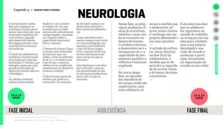NEUROLOGIA
10 A 14
ANOS
14 A 19
ANOS
FASE INICIAL FASE FINALADOLESCÊNCIA
Relatório de campo + desk research | Tellus | Junho 2015
UNIVERSOADOLESCENTE
Capítulo 4 → NASCER PARA O MUNDO
Nessa fase, as prin-
cipais mudanças fí-
sicas já ocorreram,
embora o corpo ain-
da se encontre em
desenvolvimento.
O cérebro continua
a desenvolver-se e a
reorganizar-se, e a
capacidade de pen-
samento analítico e
reflexivo é bastante
ampliada.
---
No início dessa
fase, as opiniões
dos membros do
seu grupo ainda são
importantes, mas
essa influência di-
minui à medida que
o adolescente ad-
quire maior clareza
e confiança em sua
própria identidade e
em suas opiniões.
---
A atitude de enfren-
tar riscos diminui
na fase final da
adolescência, à
medida que se de-
senvolve a capacida-
de de avaliar riscos
e de tomar decisões
conscientes.
---
É durante essa fase
que os adolescen-
tes ingressam no
mundo do trabalho
ou avançam em sua
educação, estabele-
cem a sua própria
identidade e sua
visão de mundo e
começam a parti-
cipar ativamente
na organização do
mundo ao seu redor.
É normalmente nessa
fase que começam as
mudanças físicas, geral-
mente marcadas por uma
aceleração repentina do
crescimento, seguida
pelo desenvolvimento
dos órgãos sexuais e das
características sexuais
secundárias.
---
O início da adolescência
também é caracterizado
por mudanças internas
profundas. O cérebro, por
exemplo, passa por uma
grande aceleração do
desenvolvimento elétrico
e fisiológico.
---
As células cerebrais
podem praticamente
duplicar o seu número
no espaço de um ano,
ao passo que as redes
neurais são radicalmente
reorganizadas, causando
um impacto sobre a
capacidade emocional,
física e mental.
---
O desenvolvimento físico
e sexual mais adiantado
da menina, que, em
média, entra na puberda-
de de 12 a 18 meses mais
cedo do que o menino,
reflete-se em tendências
semelhantes no desenvol-
vimento cerebral.
---
O lobo frontal (parte do
cérebro que governa o
raciocínio e as tomadas
de decisão) começa a se
desenvolver durante a
fase inicial da adolescên-
cia.
---
Como esse desenvolvi-
mento começa mais tarde
e é mais prolongado nos
meninos, sua tendência
a agir de forma impul-
siva e a pensar de forma
acrítica permanece por
mais tempo do que as
meninas.
---
Esse fenômeno contribui
para difundir a percep-
ção generalizada de que
as meninas amadurecem
mais cedo do que os
meninos.
 