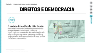DIREITOS E DEMOCRACIA
2007
Relatório de campo + desk research | Tellus | Junho 2015
CASES
O projeto Pé na Escola (São Paulo)
trabalha na desenvolve metodologias e materiais
para professores trabalharem Direitos e
Democracia em suas escolas. Por meio da educação
sobre os direitos que temos enquanto cidadãos, o
projeto auxilia no desenvolvimento de uma melhor
vivência em comunidade.
Capítulo 4 → NASCER PARA O MUNDO > VIVER EM COMUNIDADE
 