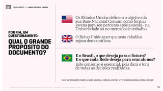 106Relatório de Currículo e Práticas Pedagógicas | Desk research + entrevistas + grupo de trabalho | Agosto / 2015
Capítulo 6 → A BASE NACIONAL COMUM
qual o grande
propósito do
documento?
Por fim, um
questionamento:
Os Estados Unidos definem o objetivo da
sua Base Nacional Comum como formar
jovens para seu percurso após a escola - na
Universidade ou no mercado de trabalho.
O Reino Unido quer que seus cidadãos
sejam democráticos.
Este consenso é essencial, pois dará o tom
de todas as decisões realizadas.
E o Brasil, o que deseja para o futuro?
E o que cada Rede deseja para seus alunos?
Mais informações sobre a Base Nacional Comum, acesse: http://basenacionalcomum.org.br
 