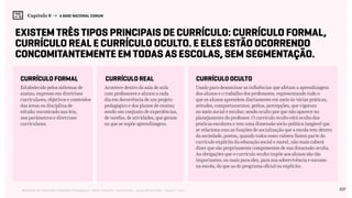 107Relatório de Currículo e Práticas Pedagógicas | Desk research + entrevistas + grupo de trabalho | Agosto / 2015
Capítulo 6 → A BASE NACIONAL COMUM
Existem três tipos principais de currículo: Currículo Formal,
Currículo Real e Currículo Oculto. E eles estão ocorrendo
concomitantemente em todas as escolas, sem segmentação.
Estabelecido pelos sistemas de
ensino, expresso em diretrizes
curriculares, objetivos e conteúdos
das áreas ou disciplina de
estudo; encontrado nas leis,
nos parâmetros e diretrizes
curriculares.
Acontece dentro da sala de aula
com professores e alunos a cada
dia em decorrência de um projeto
pedagógico e dos planos de ensino;
sendo um conjunto de experiências,
de tarefas, de atividades, que geram
ou que se supõe aprendizagem.
Usado para denominar as influências que afetam a aprendizagem
dos alunos e o trabalho dos professores, representando tudo o
que os alunos aprendem diariamente em meio às várias práticas,
atitudes, comportamentos, gestos, percepções, que vigoram
no meio social e escolar; sendo oculto por que não aparece no
planejamento do professor. O currículo oculto está oculto das
praticas escolares e tem uma dimensão sócio-política inegável que
se relaciona com as funções de socialização que a escola tem dentro
da sociedade, porem, quando todos esses valores fazem parte do
currículo explícito da educação social e moral, não mais caberá
dizer que são propriamente componentes de sua dimensão oculta.
As obrigações que o currículo oculto impõe aos alunos são tão
importantes, ou mais para eles, para sua sobrevivência e sucesso
na escola, do que as do programa oficial ou explicito.
Currículo Formal currículo Real Currículo Oculto
 