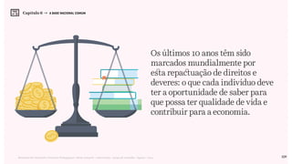 109Relatório de Currículo e Práticas Pedagógicas | Desk research + entrevistas + grupo de trabalho | Agosto / 2015
Capítulo 6 → A BASE NACIONAL COMUM
Os últimos 10 anos têm sido
marcados mundialmente por
esta repactuação de direitos e
deveres: o que cada indivíduo deve
ter a oportunidade de saber para
que possa ter qualidade de vida e
contribuir para a economia.
 