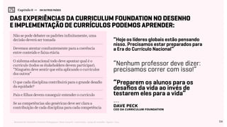 116Relatório de Currículo e Práticas Pedagógicas | Desk research + entrevistas + grupo de trabalho | Agosto / 2015
Das experiências da Curriculum Foundation no desenho
e implementação de currículos podemos aprender:
Não se pode debater os padrões infinitamente, uma
decisão deverá ser tomada
Devemos atentar constantemente para a coerência
entre conteúdo e faixa etária
O sistema educacional todo deve apontar qual é o
currículo (todos os stakeholders devem participar).
“Ninguém deve sentir que esta aplicando o currículos
dos outros”
O que cada disciplina contribuirá para o grande desafio
da equidade?
Pais e filhos devem conseguir entender o currículo
Se as competências são genéricas deve ser clara a
contribuição de cada disciplina para cada competência
“Hoje os líderes globais estão pensando
nisso. Precisamos estar preparados para
a Era do Currículo Nacional”
“Preparem os alunos para os
desafios da vida ao invés de
testarem eles para a vida”
“Nenhum professor deve dizer:
precisamos correr com isso!”
---
Dave Peck
CEO da Curriculum Foundation
Capítulo 6 →   EM OUTROS PAÍSES
 