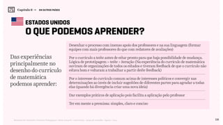118Relatório de Currículo e Práticas Pedagógicas | Desk research + entrevistas + grupo de trabalho | Agosto / 2015
Das experiências
principalmente no
desenho do currículo
de matemática
podemos aprender:
estados unidos
o que podemos aprender?
Desenhar o processo com imenso apoio dos professores e na sua linguagem (formar
equipes com mais professores do que com redatores de avaliações)
Por o currículo a teste antes de estar pronto para que haja possibilidade de mudança.
Lógica de prototipagem > teste > iteração (Na experiência do currículo de matemática
ouviram de organizações de todos os estados e tiveram feedback de que o currículo não
estava bom e voltaram a trabalhar a partir deste feedback)
Por o interesse do currículo comum acima de interesses políticos e convergir nas
determinações ao invés de incluir sugestões de diferentes partes para agradar a todas
elas (quando há divergência criar uma nova ideia)
Dar exemplos práticos de aplicação pois facilita a aplicação pelo professor
Ter em mente a premissa: simples, claro e conciso
Capítulo 6 →   EM OUTROS PAÍSES
 