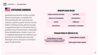 119Relatório de Currículo e Práticas Pedagógicas | Desk research + entrevistas + grupo de trabalho | Agosto / 2015
estados unidos
Apoiando atualmente muitas escolas
Norte Americanas, a coalisão P21
(Partnership for the 21st Century)
orienta o ensino a partir do arco-íris de
Fadel e Trilling (2009), determinando
competências que se articulam entre 4
grandes temas transversais e 8 grandes
áreas disciplinares. Ainda, o arco-íris
é complementado pelo ecossistema que
precisa ser articulado para que esta
educação ocorra, do qual o currículo é
parte fundamental.
Capítulo 6 →   EM OUTROS PAÍSES
Disciplinas Base
Temas para o Século 21:
Língua nativa/leitura
Consciência global
Literacia para finanças, economia,
negócios e empreendedorismo
História
Artes Ciências
Língua estrangeira Matemática
Educação para saúde
Consciência cidadã
Geografia Cidadania e Governo
 
