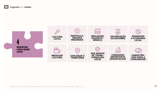 25Relatório de Currículo e Práticas Pedagógicas | Desk research + entrevistas + grupo de trabalho | Agosto / 2015
cultura
local
particula-
ridades
regionais
considera
importante
desenvolver
realidade
socioeco-
nômica
valorização
do entorno
promover
a economia
local
produzir
cultura
explorar o
território
ser agente
de trans-
formação
local
competên-
cias para a
comunidade
Capítulo 1 → CENÁRIO
respeitar
a realidade
local
4
 