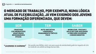 30Relatório de Currículo e Práticas Pedagógicas | Desk research + entrevistas + grupo de trabalho | Agosto / 2015
O mercado de trabalho, por exemplo, numa lógica
atual de flexibilização, já vem exigindo dos jovens
uma formação diferenciada, que devem:
“Learning is earning”
CRIATIVOS
COLABORATIVOS
ADAPTÁVEIS
RESPONSÁVEIS
ÉTICOS
AUTO INICIATIVA
LIDERANÇA
PENSAMENTO CRÍTICO
FOCO
TER SABERSER
MOBILIZAR, CRUZAR E
APLICAR COM AGILIDADE
E PRECISÃO DIVERSOS
CONHECIMENTOS
De acordo com Miller, 2007, um ano a mais de escolaridade pode ter impacto de 10%
na renda de um adulto ao longo da sua vida.
Capítulo 2 → QUESTÕES DA CONTEMPORANEIDADE
 