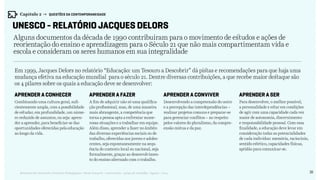 35Relatório de Currículo e Práticas Pedagógicas | Desk research + entrevistas + grupo de trabalho | Agosto / 2015
Alguns documentos da década de 1990 contribuíram para o movimento de estudos e ações de
reorientação do ensino e aprendizagem para o Século 21 que não mais compartimentam vida e
escola e consideram os seres humanos em sua integralidade
Em 1999, Jacques Delors no relatório “Educação: um Tesouro a Descobrir” dá pistas e recomendações para que haja uma
mudança efetiva na educação mundial para o século 21. Dentre diversas contribuições, a que recebe maior destaque são
os 4 pilares sobre os quais a educação deve se desenvolver:
Aprender a conhecer Aprender a conviverAprender a fazer
UNESCO - Relatório Jacques Delors
Aprender a ser
Combinando uma cultura geral, sufi-
cientemente ampla, com a possibilidade
de estudar, em profundidade, um núme-
ro reduzido de assuntos, ou seja: apren-
der a aprender, para beneficiar-se das
oportunidades oferecidas pela educação
ao longo da vida.
Desenvolvendo a compreensão do outro
e a percepção das interdependências –
realizar projetos comuns e preparar-se
para gerenciar conflitos – no respeito
pelos valores do pluralismo, da compre-
ensão mútua e da paz.
A fim de adquirir não só uma qualifica-
ção profissional, mas, de uma maneira
mais abrangente, a competência que
torna a pessoa apta a enfrentar nume-
rosas situações e a trabalhar em equipe.
Além disso, aprender a fazer no âmbito
das diversas experiências sociais ou de
trabalho, oferecidas aos jovens e adoles-
centes, seja espontaneamente na sequ-
ência do contexto local ou nacional, seja
formalmente, graças ao desenvolvimen-
to do ensino alternado com o trabalho.
Para desenvolver, o melhor possível,
a personalidade e estar em condições
de agir com uma capacidade cada vez
maior de autonomia, discernimento
e responsabilidade pessoal. Com essa
finalidade, a educação deve levar em
consideração todas as potencialidades
de cada indivíduo: memória, raciocínio,
sentido estético, capacidades físicas,
aptidão para comunicar-se.
Capítulo 2 → QUESTÕES DA CONTEMPORANEIDADE
 