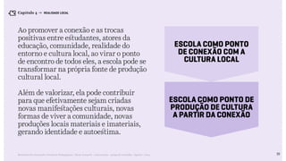 Relatório de Currículo e Práticas Pedagógicas | Desk research + entrevistas + grupo de trabalho | Agosto / 2015
Ao promover a conexão e as trocas
positivas entre estudantes, atores da
educação, comunidade, realidade do
entorno e cultura local, ao virar o ponto
de encontro de todos eles, a escola pode se
transformar na própria fonte de produção
cultural local.
Além de valorizar, ela pode contribuir
para que efetivamente sejam criadas
novas manifestações culturais, novas
formas de viver a comunidade, novas
produções locais materiais e imateriais,
gerando identidade e autoestima.
55
ESCOLA COMO PONTO
DE CONEXÃO COM A
CULTURA LOCAL
ESCOLA COMO PONTO DE
PRODUÇÃO DE CULTURA
A PARTIR DA CONEXÃO
Capítulo 4 → REALIDADE LOCAL
 