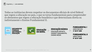 Capítulo 5 → LEIS E DIRETRIZES
59Relatório de Currículo e Práticas Pedagógicas | Desk research + entrevistas + grupo de trabalho | Agosto / 2015
Todas as instâncias devem respeitar os documentos oficiais de nível federal
que regem a educação no país, o que os torna fundamentais para compreender
os elementos que regem a educação brasileira e que determinam direta ou
indiretamente o Ensino Fundamental II.
DOCUMENTOS
FEDERAIS
QUE REGEM A
EDUCAÇÃO
EDUCAÇÃO
EM GERAL
EDUCAÇÃO BÁSICA
educação infantil
ensino fundamental
ensino médio
fundamental I
fundamental iI
anos iniciais
1º ao 5º ano
ANOS FINAIS
6º ao 9º ANO
 