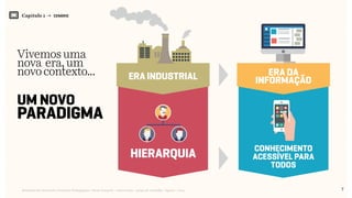 Relatório de Currículo e Práticas Pedagógicas | Desk research + entrevistas + grupo de trabalho | Agosto / 2015
Capítulo 1 → CENÁRIO
PARADIGMA
UM NOVO
HIERARQUIA conhecimento
acessível para
todos
ERA INDUSTRIAL ERA DA
INFORMAÇÃO
Vivemosuma
nova era,um
novocontexto...
7
 