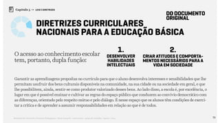 73Relatório de Currículo e Práticas Pedagógicas | Desk research + entrevistas + grupo de trabalho | Agosto / 2015
Capítulo 5 → LEIS E DIRETRIZES
Diretrizes Curriculares
Nacionais Para a Educação Básica
DO DOCUMENTO
ORIGINAL
O acesso ao conhecimento escolar
tem, portanto, dupla função:
1.
Desenvolver
habilidades
intelectuais
2.
Criar atitudes e comporta-
mentos necessários para a
vida em sociedade
Garantir as aprendizagens propostas no currículo para que o aluno desenvolva interesses e sensibilidades que lhe
permitam usufruir dos bens culturais disponíveis na comunidade, na sua cidade ou na sociedade em geral, e que
lhe possibilitem, ainda, sentir-se como produtor valorizado desses bens. Ao lado disso, a escola é, por excelência, o
lugar em que é possível ensinar e cultivar as regras do espaço público que conduzem ao convívio democrático com
as diferenças, orientado pelo respeito mútuo e pelo diálogo. É nesse espaço que os alunos têm condições de exerci-
tar a crítica e de aprender a assumir responsabilidades em relação ao que é de todos.
 