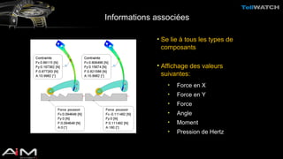 Informations associées 
• Se lie à tous les types de 
composants 
• Affichage des valeurs 
suivantes: 
• Force en X 
• Force en Y 
• Force 
• Angle 
• Moment 
• Pression de Hertz 
 