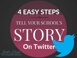 How to Tell Your School's Story on Twitter - in 4 Easy Steps