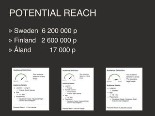 POTENTIAL REACH
» Sweden 6 200 000 p
» Finland 2 600 000 p
» Åland 17 000 p
POTENTIAL REACH
 
