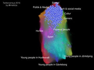 Sport
Young people in Jönköping
Horses
Young people in Gävleborg
Young people in Hudiksvall
Famous people
Gamers
School
Cu...